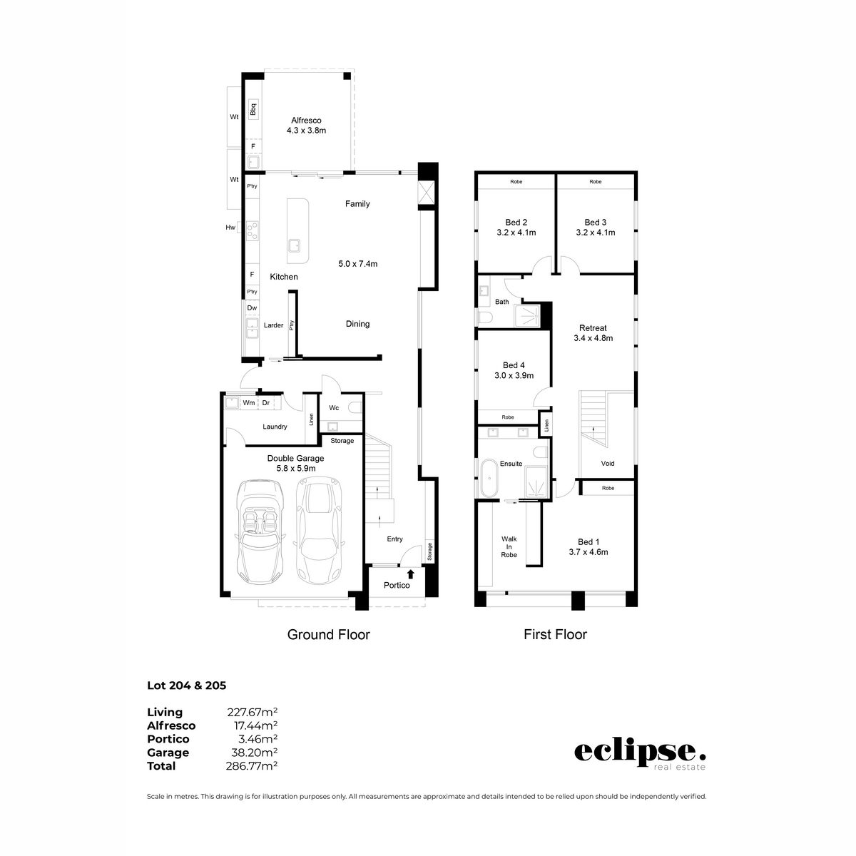 Lot 204 And 205 Sanctuary Avenue, Kidman Park, Sa, 5025 - Image 5