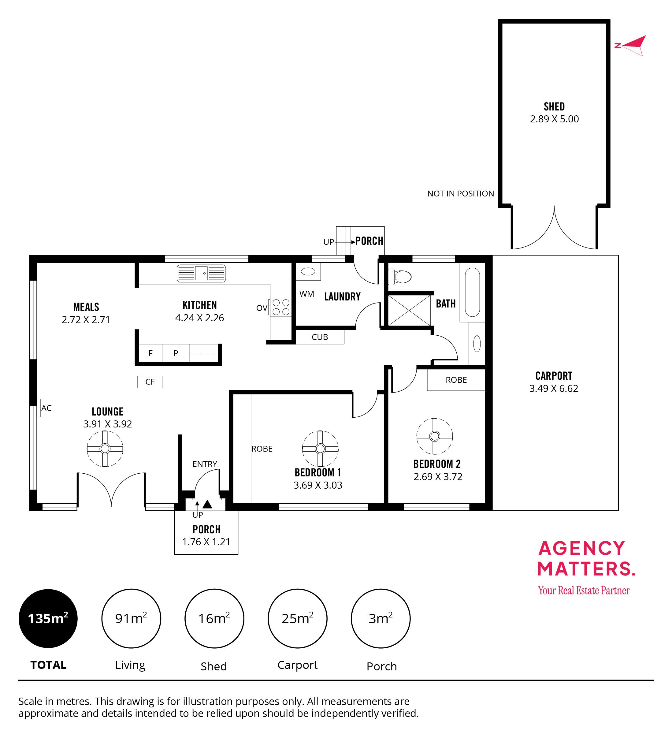 3-bedroom house at 5 Ramsay Street, Mount Barker, SA 5251, Mount Barker, South Australia