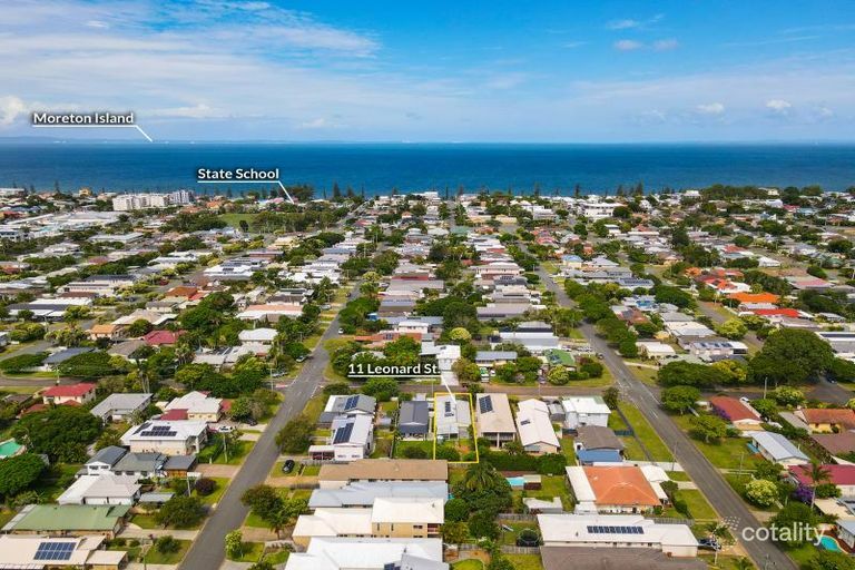 11 LEONARD STREET, Margate QLD 4019 - Image 4