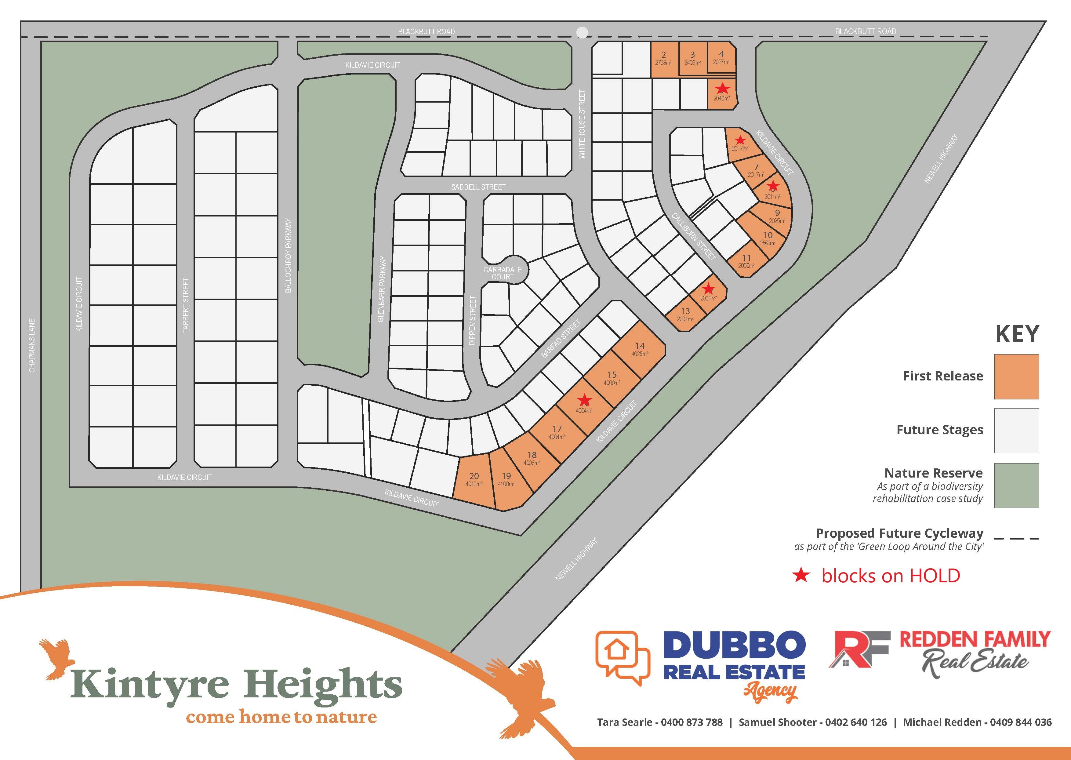 Kintyre Heights Blackbutt Road, Dubbo, Nsw, 2830 - Image 1
