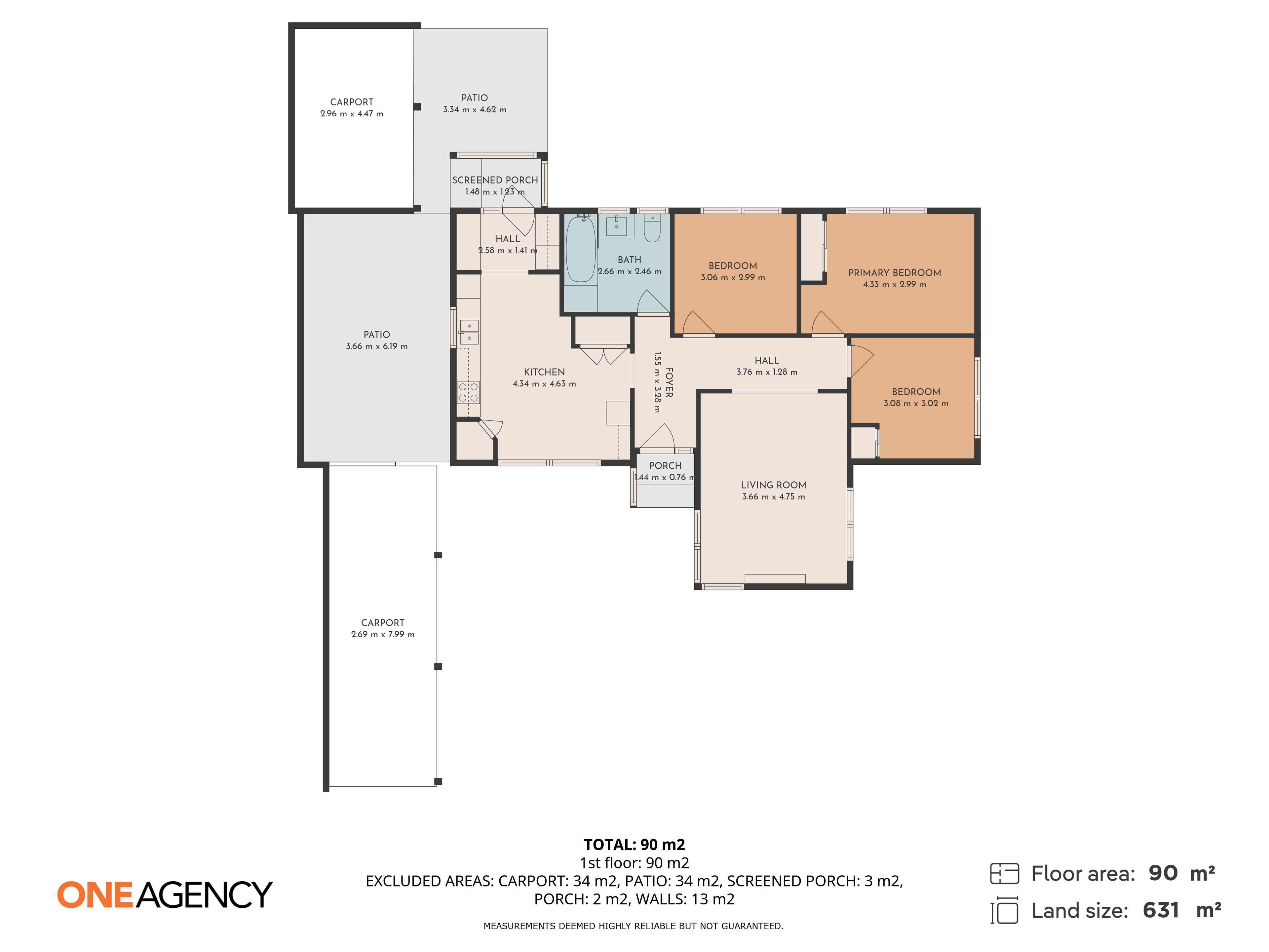 3-bedroom house at 146 PAYNE STREET, Acton TAS 7320, Burnie, Tasmania