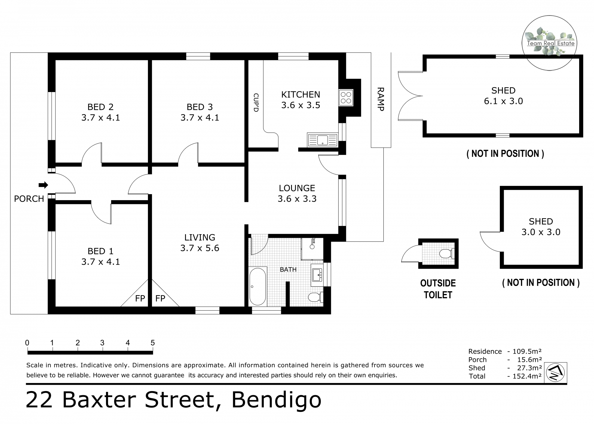 22 Baxter Street, Bendigo, VIC 3550 - Image 1