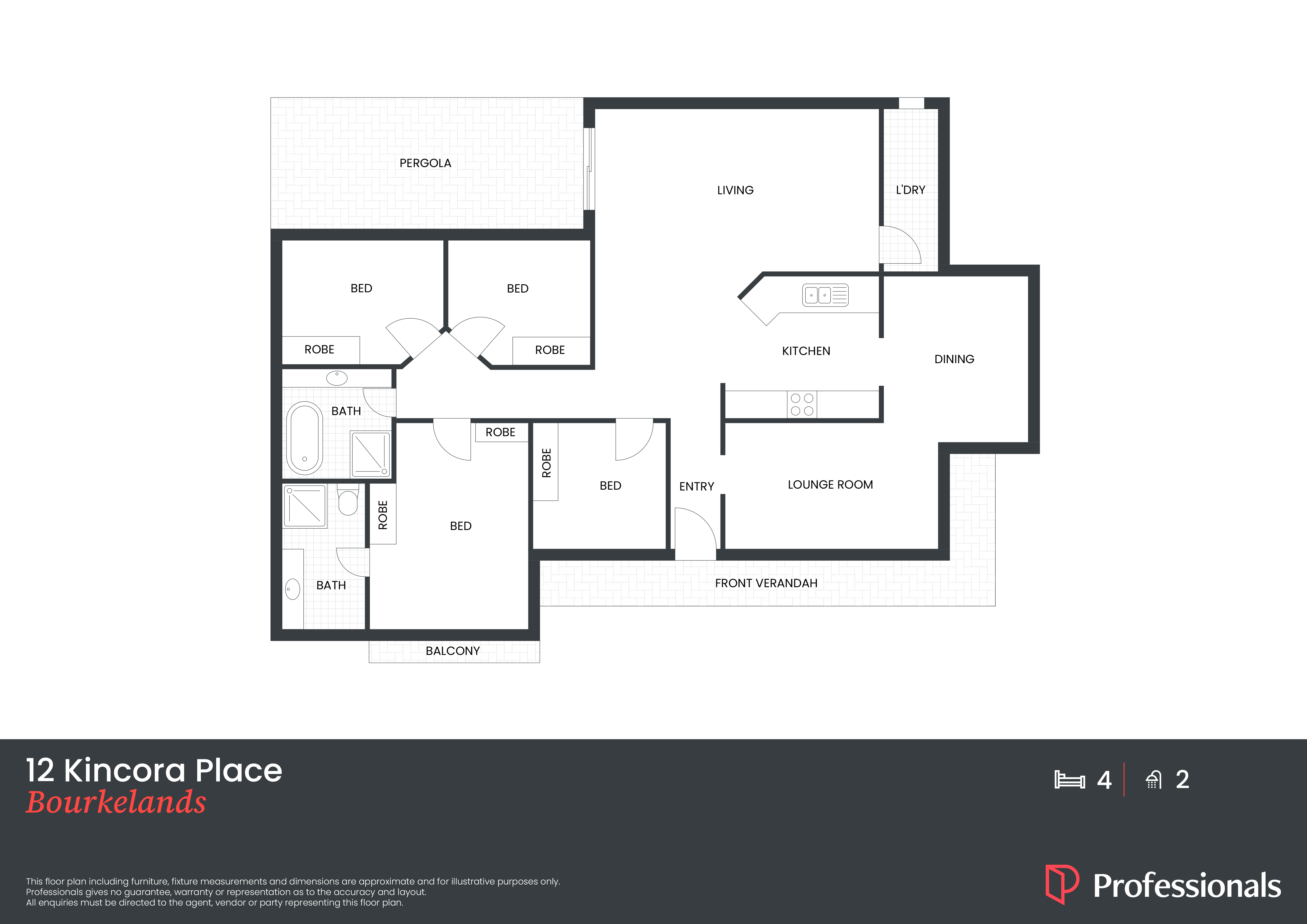 4-bedroom house at 12 KINCORA PLACE, Bourkelands NSW 2650, Wagga Wagga, New South Wales