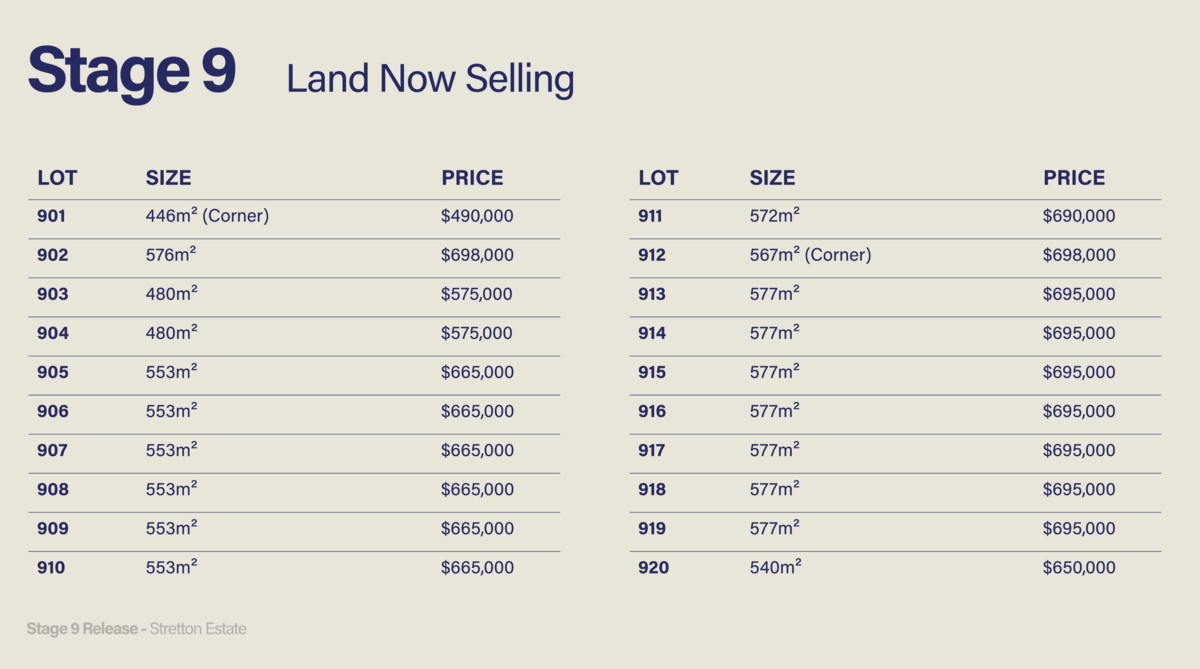 906 Heath Street, Torquay, Vic, 3228 - Image 10