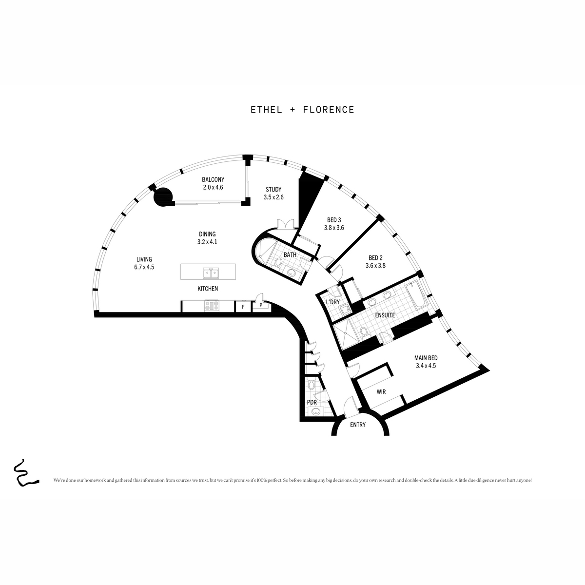 3-bedroom unit at 2604/140 Alice Street, Brisbane City, QLD 4000, Brisbane, Queensland