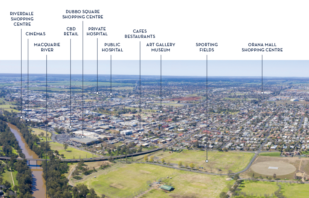 Macquarie View Estate Hennessy Drive, Dubbo, Nsw, 2830 - Image 4