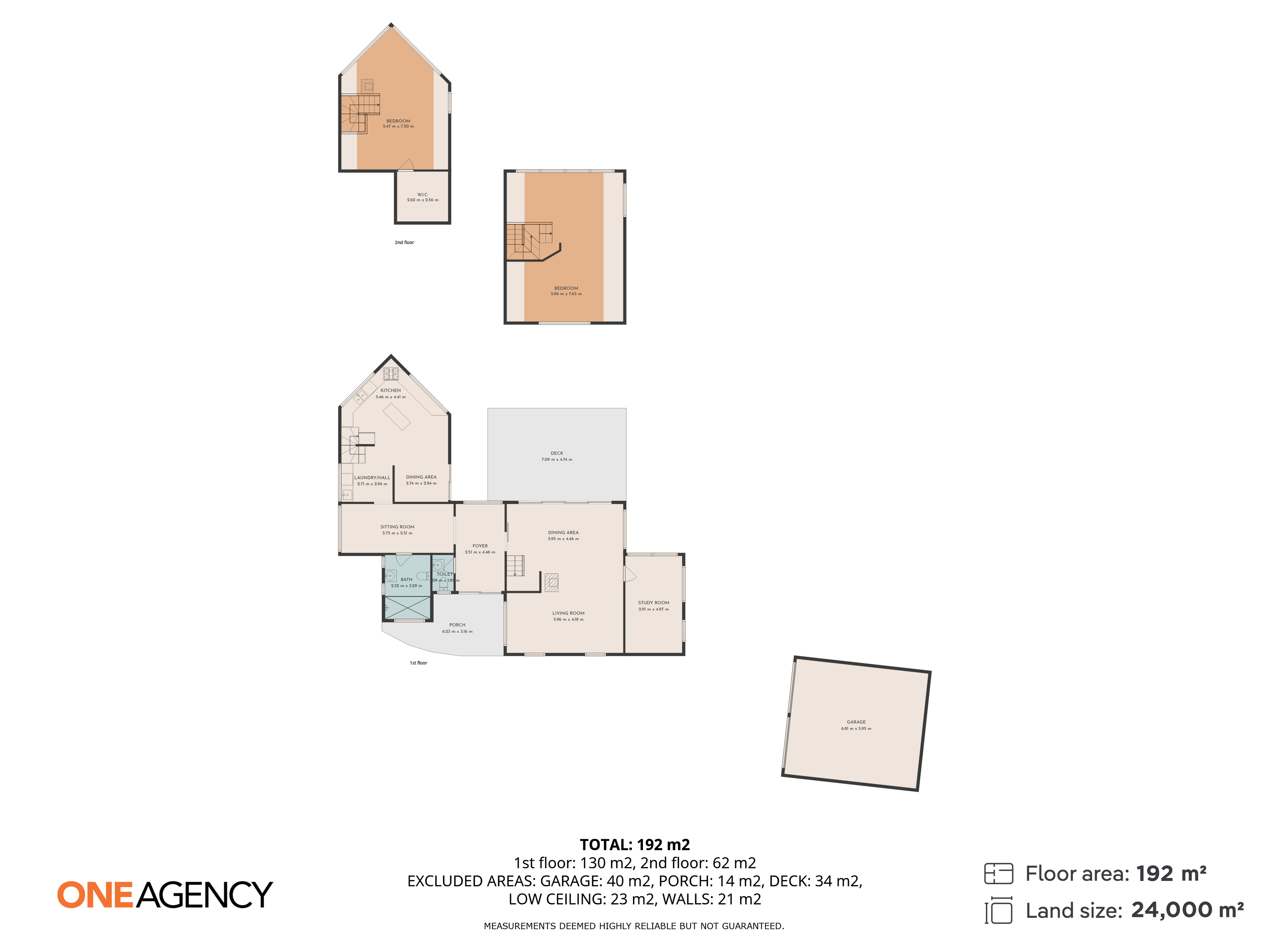 3-bedroom house at 5 Banksia Park Road, Boat Harbour, Tas, 7321, Waratah-Wynyard, Tasmania