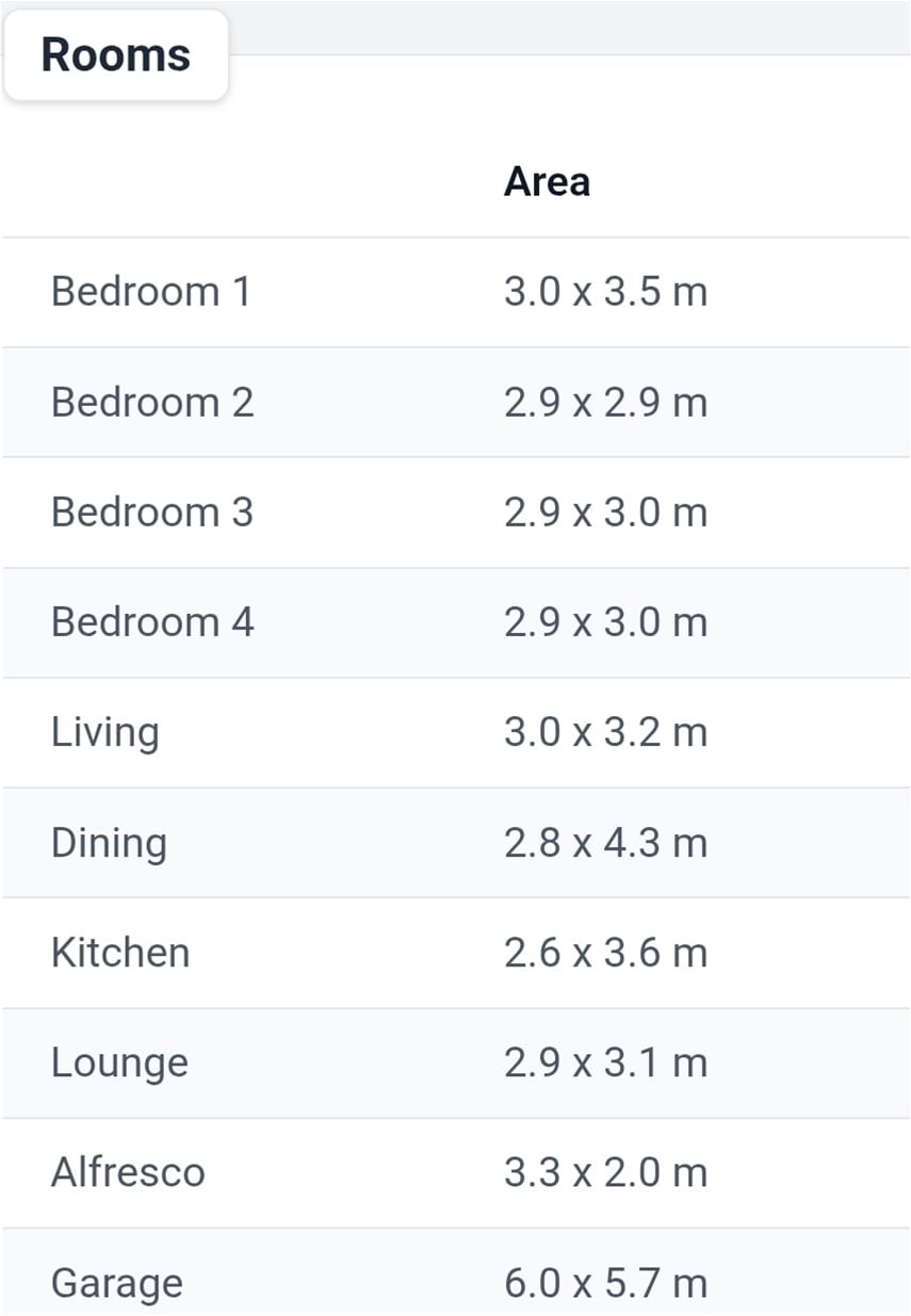 Lot 12 New Road, Ormeau, Qld, 4208 - Image 2