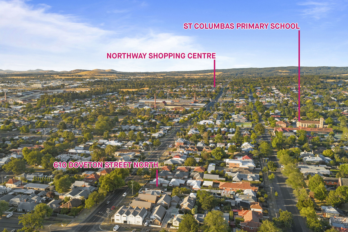 2-bedroom house at 610 Doveton St N, Ballarat Central, Vic, 3350, Ballarat, Victoria