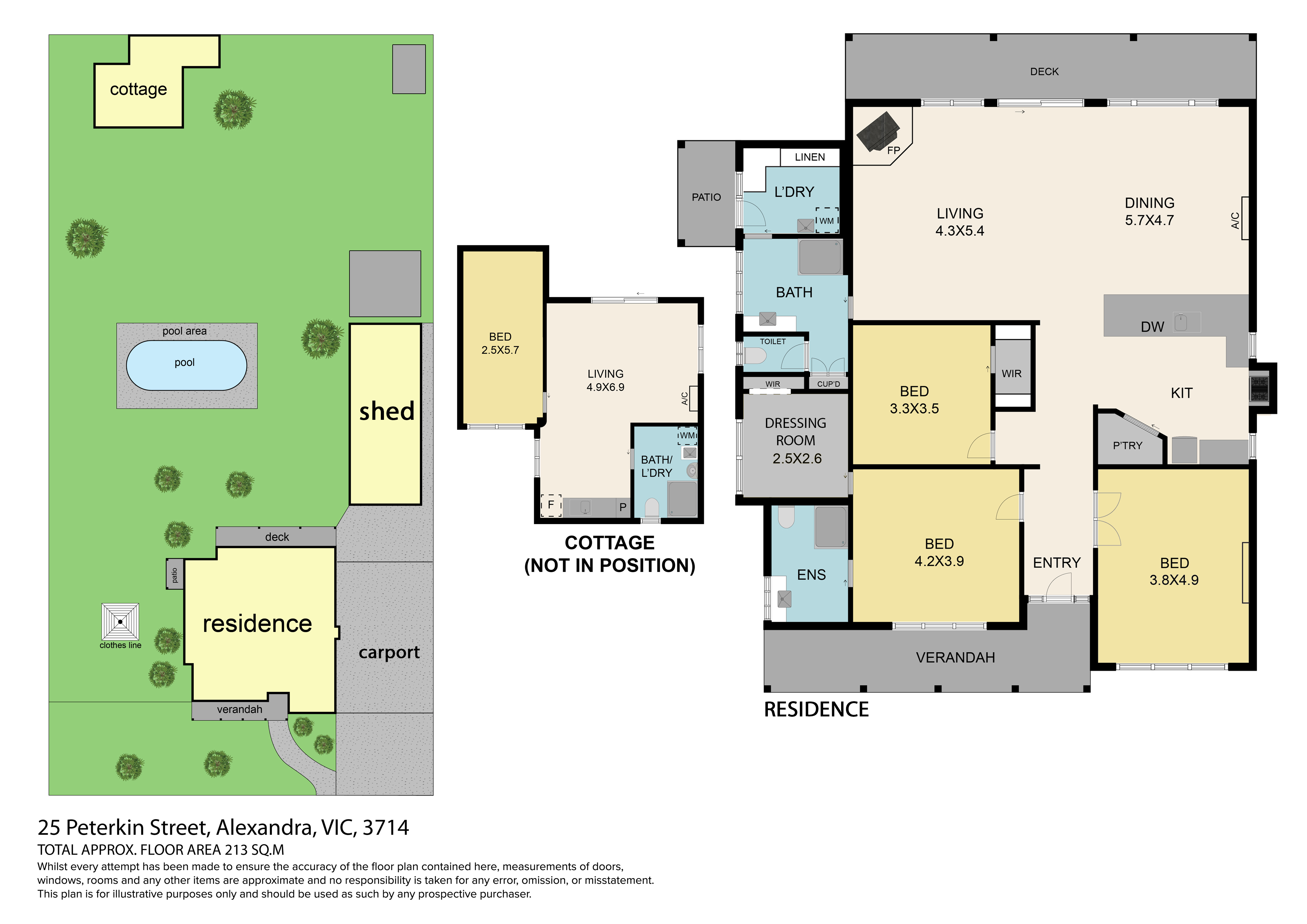 3-bedroom house at 25 Peterkin Street, Alexandra, VIC 3714, Murrindindi, Victoria