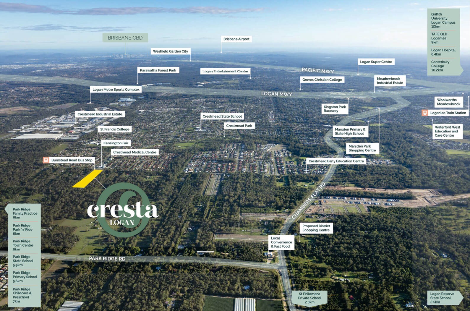Id 2512fr/Lot 30 Cresta Estate, Park Ridge, Qld, 4125 - Image 3