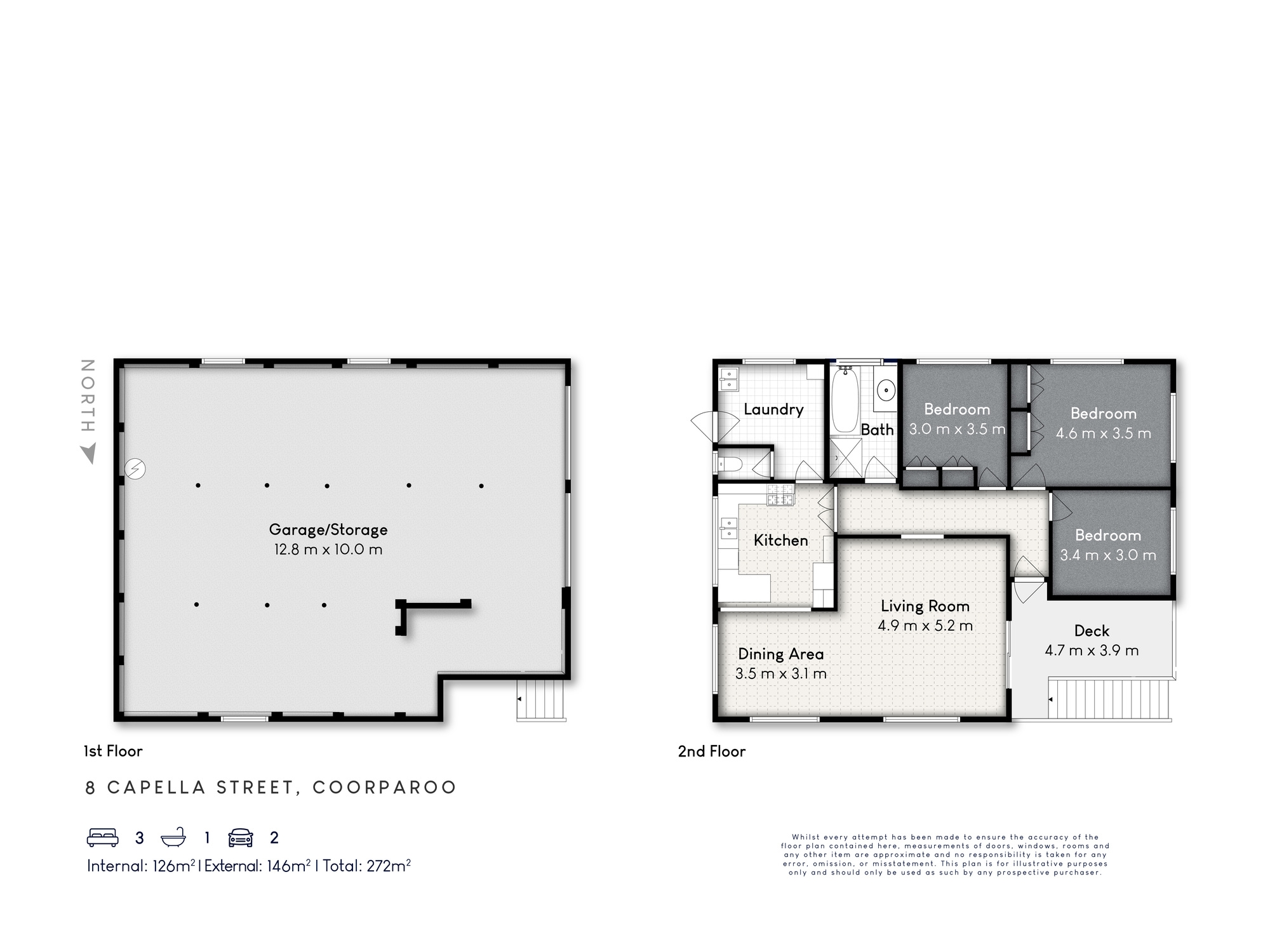 3-bedroom house at 8 Capella Street, Coorparoo, QLD 4151, Brisbane, Queensland