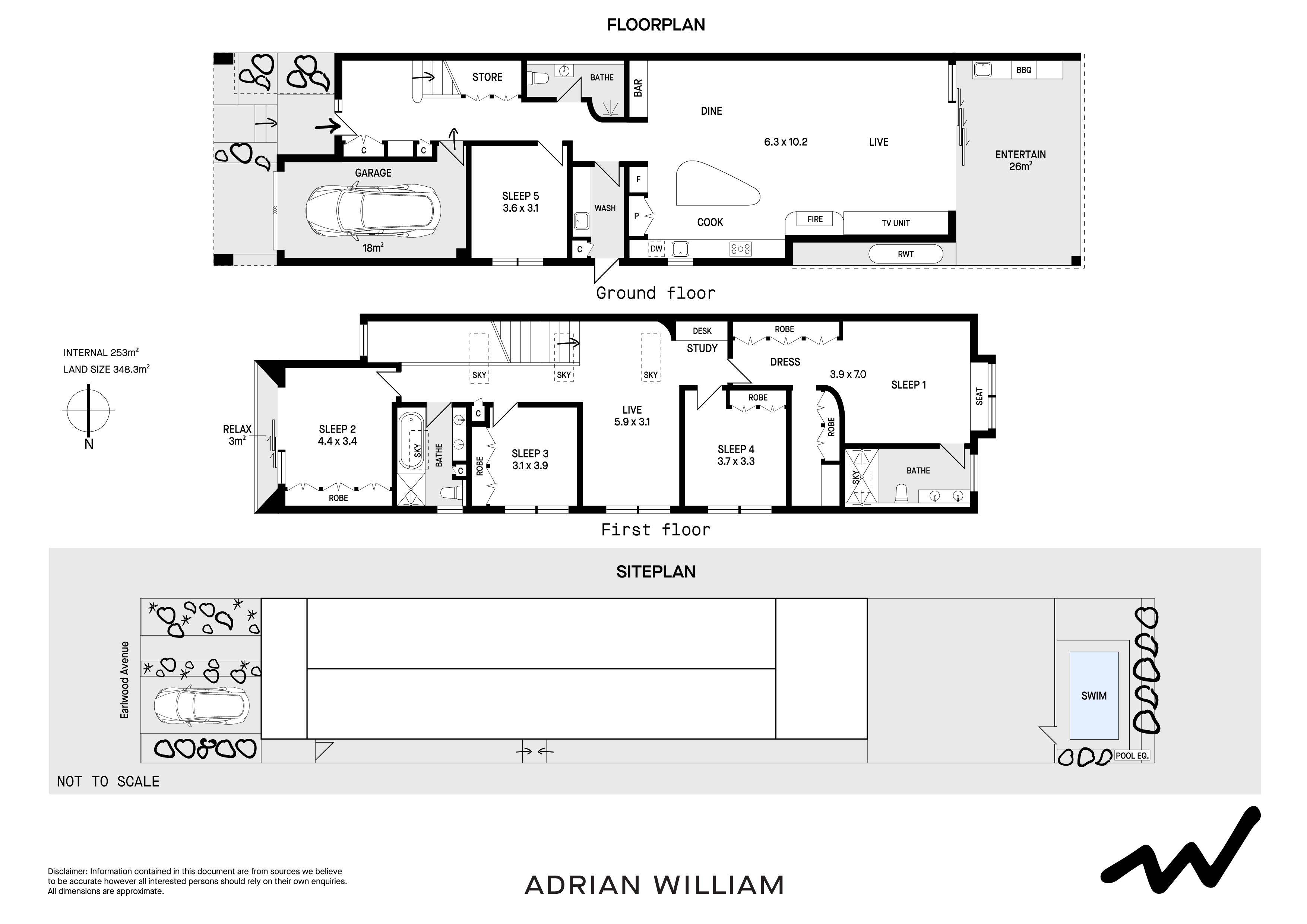 5-bedroom house at 37 Earlwood Avenue, Earlwood, NSW 2206, Canterbury-Bankstown, New South Wales