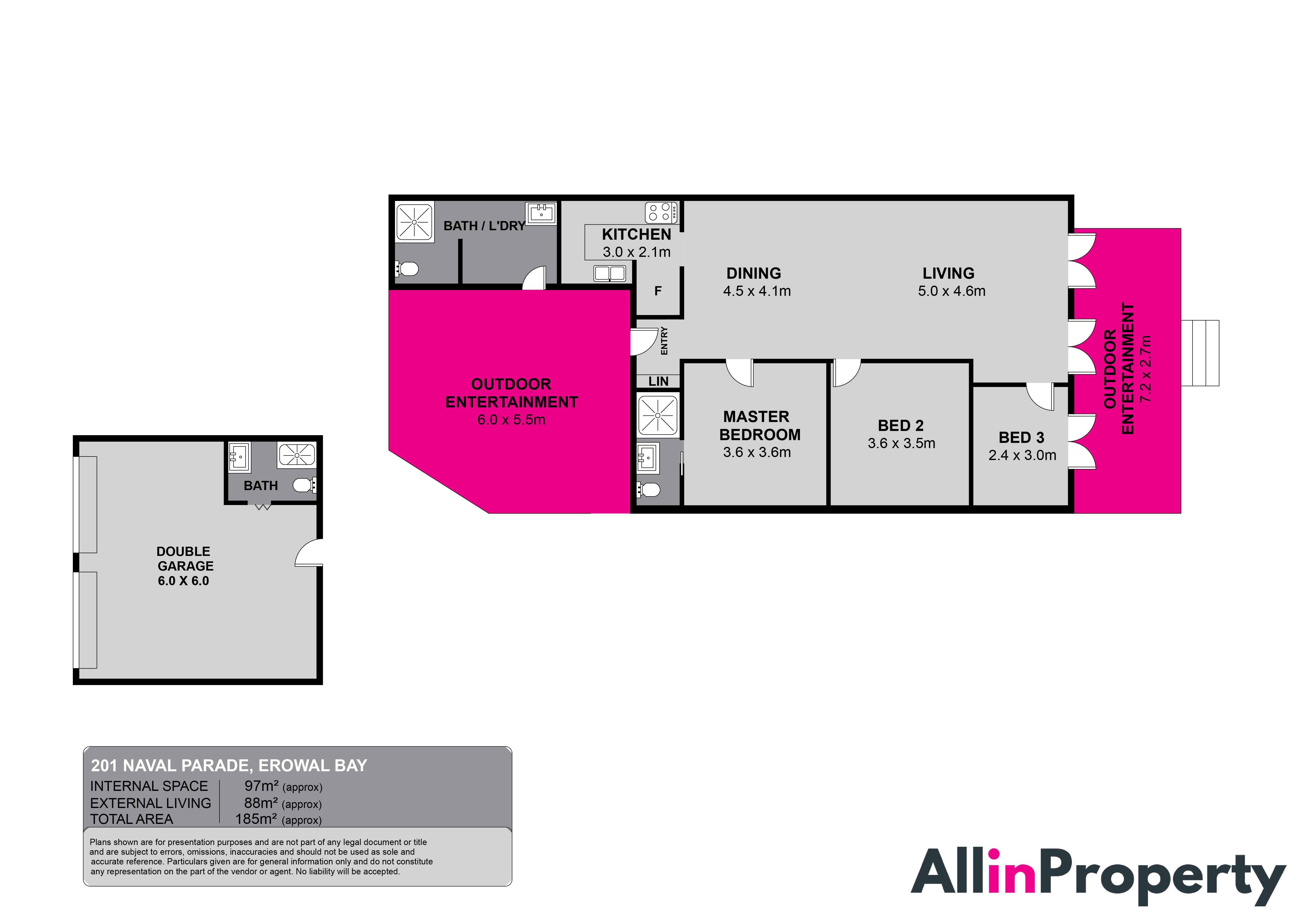 3-bedroom house at 201 Naval Parade, Erowal Bay, NSW 2540, Shoalhaven, New South Wales