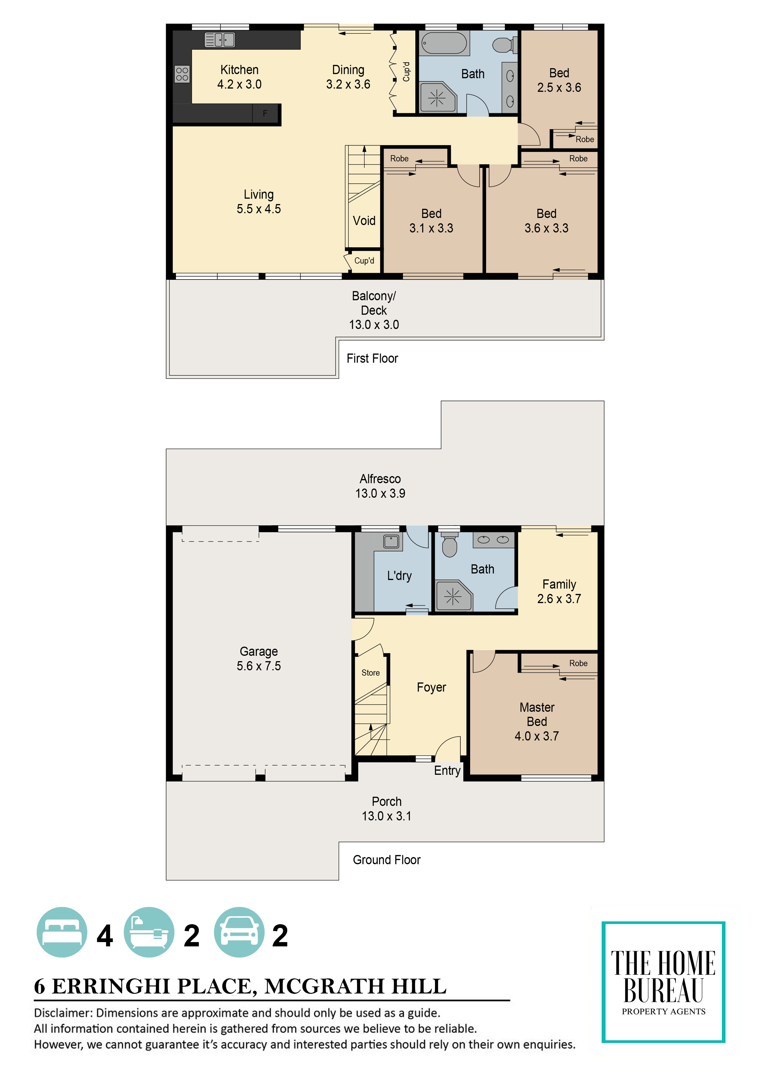 6 ERRINGHI PLACE, Mcgraths Hill NSW 2756 - Image 8
