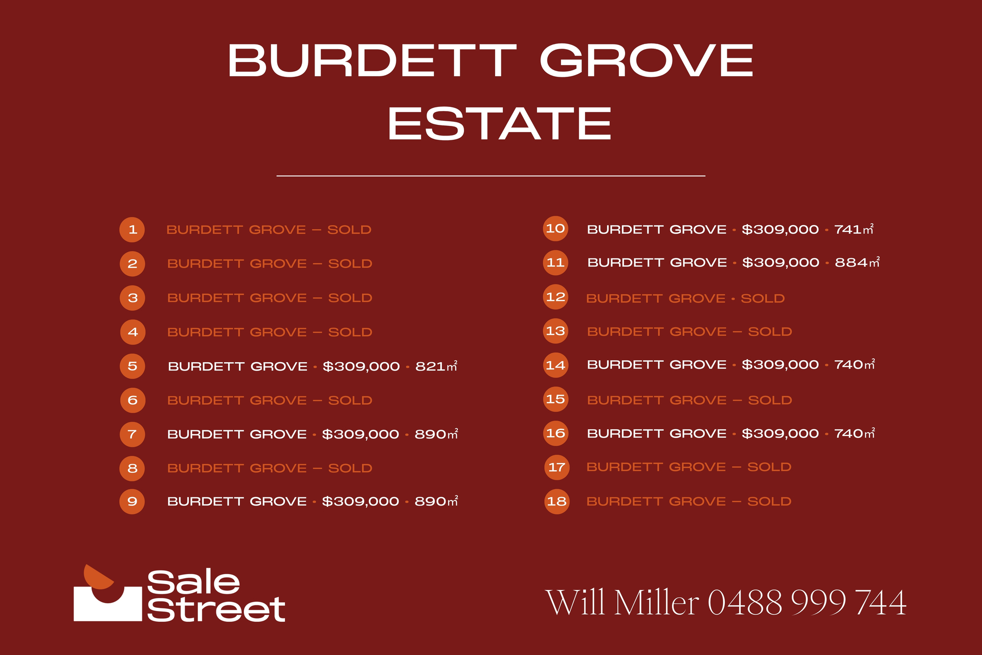 1-bedroom unit at 7 Burdett Grove, Bathurst, Nsw, 2795, Bathurst, New South Wales