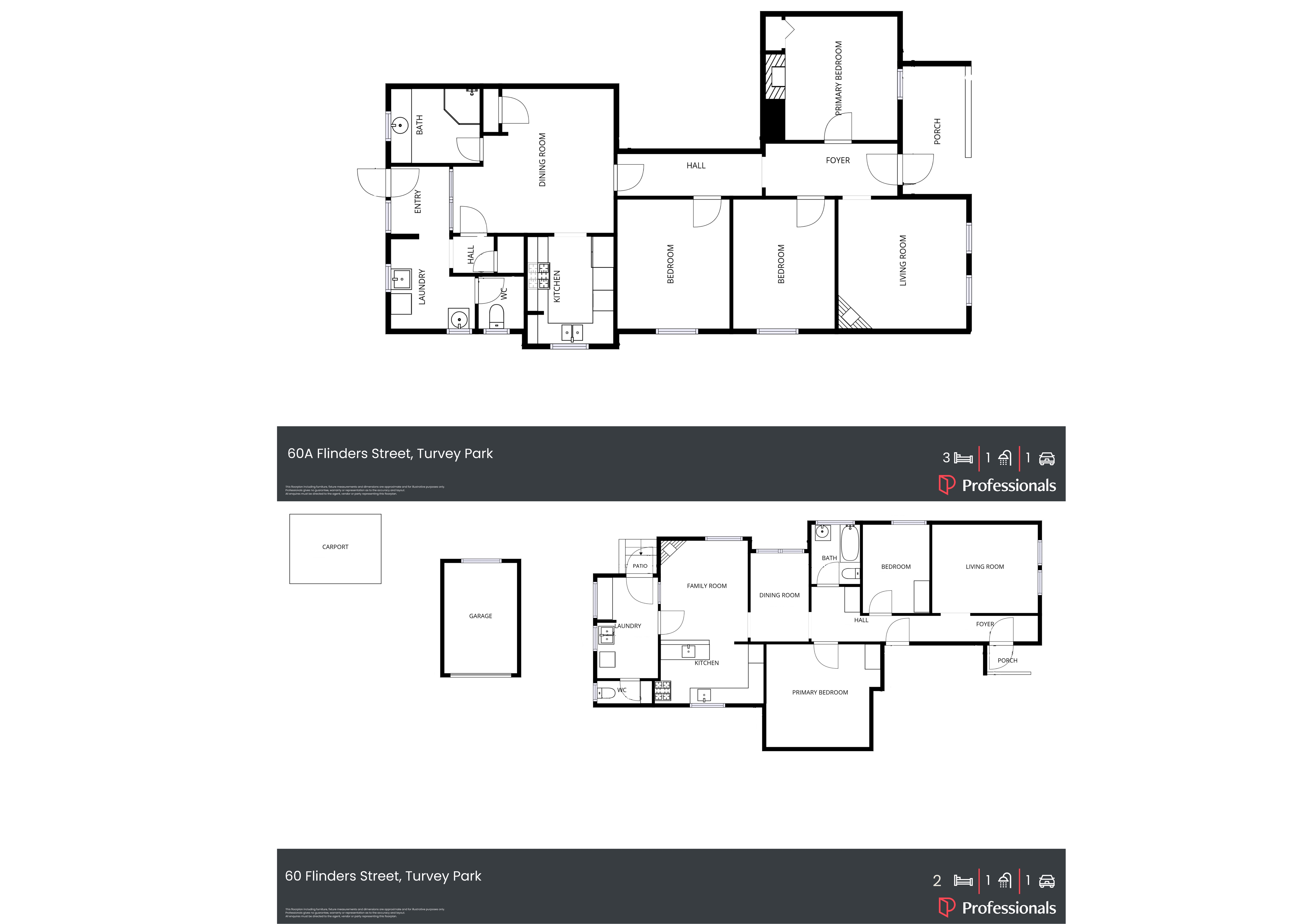 5-bedroom unit at 60 Flinders Street, Wagga Wagga, Nsw, 2650, Wagga Wagga, New South Wales