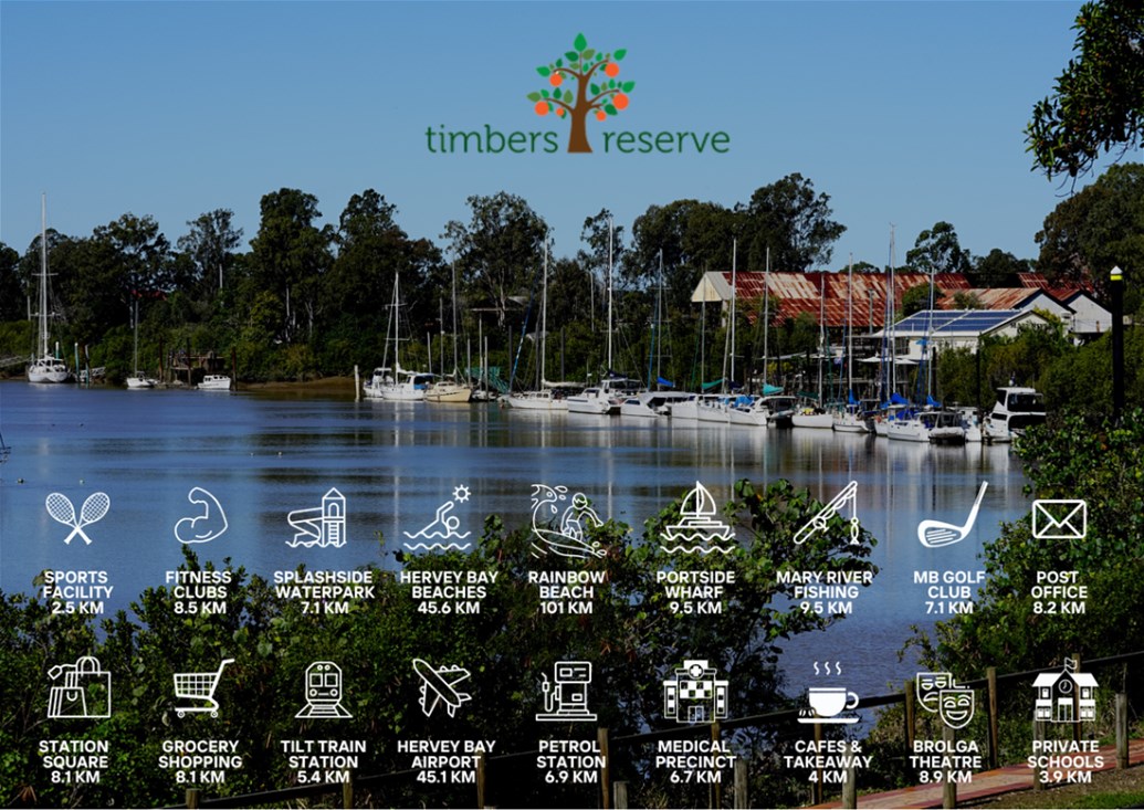 Id 2505mp/Lot 197 Timbers Reserve Estate, Maryborough, Qld, 4650 - Image 4