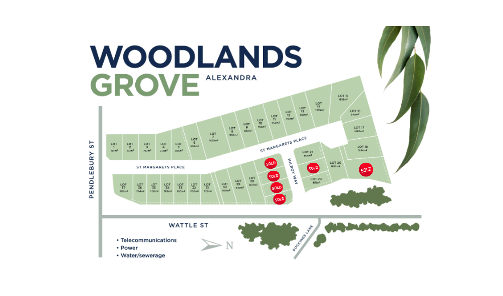 1-bedroom unit at 1 Pendlebury Street, Alexandra, VIC 3714, Murrindindi, Victoria