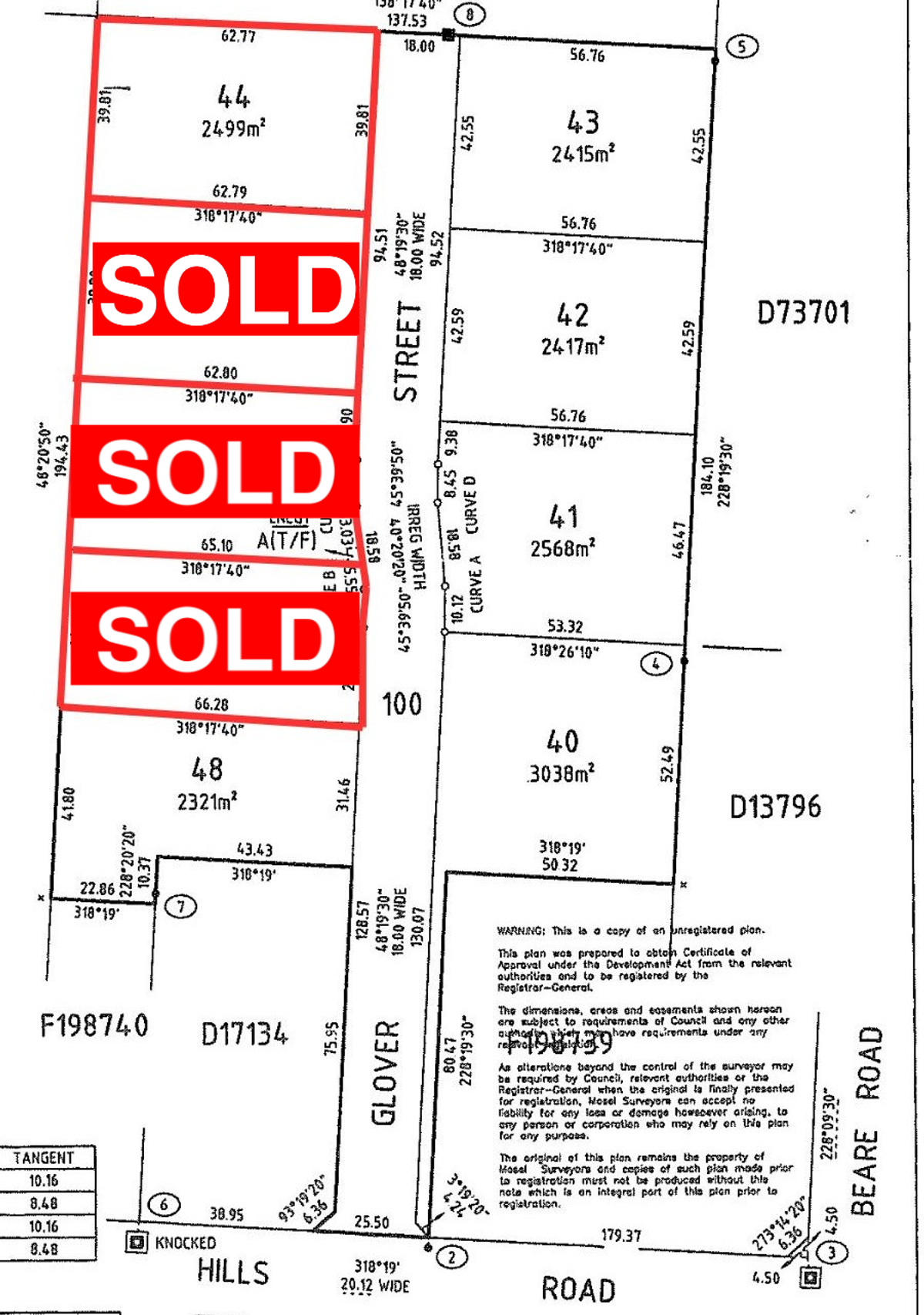 Lot 44 Glover Street, North Moonta, Sa, 5558 - Image 2