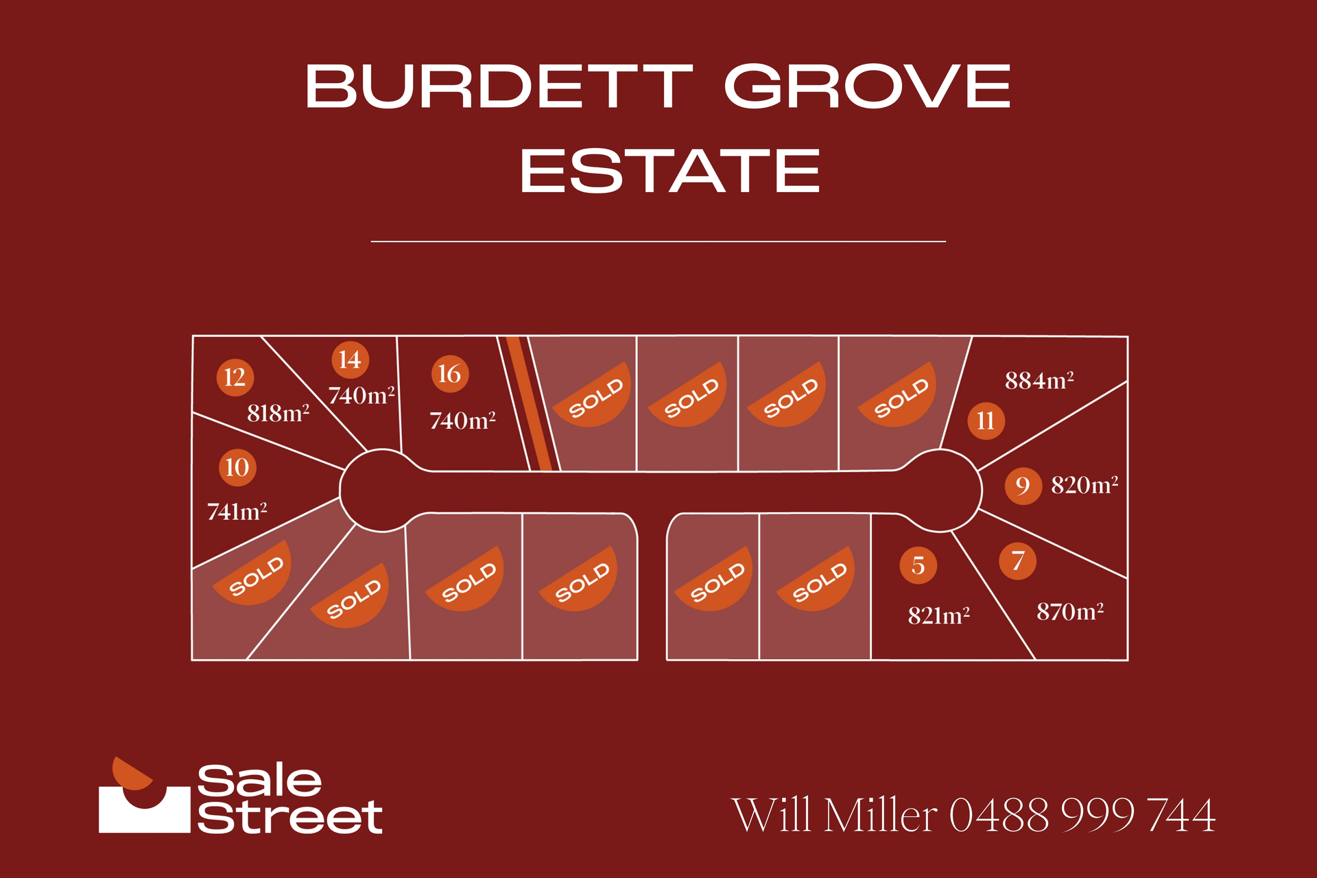 1-bedroom unit at 14 Burdett Grove, Bathurst, Nsw, 2795, Bathurst, New South Wales