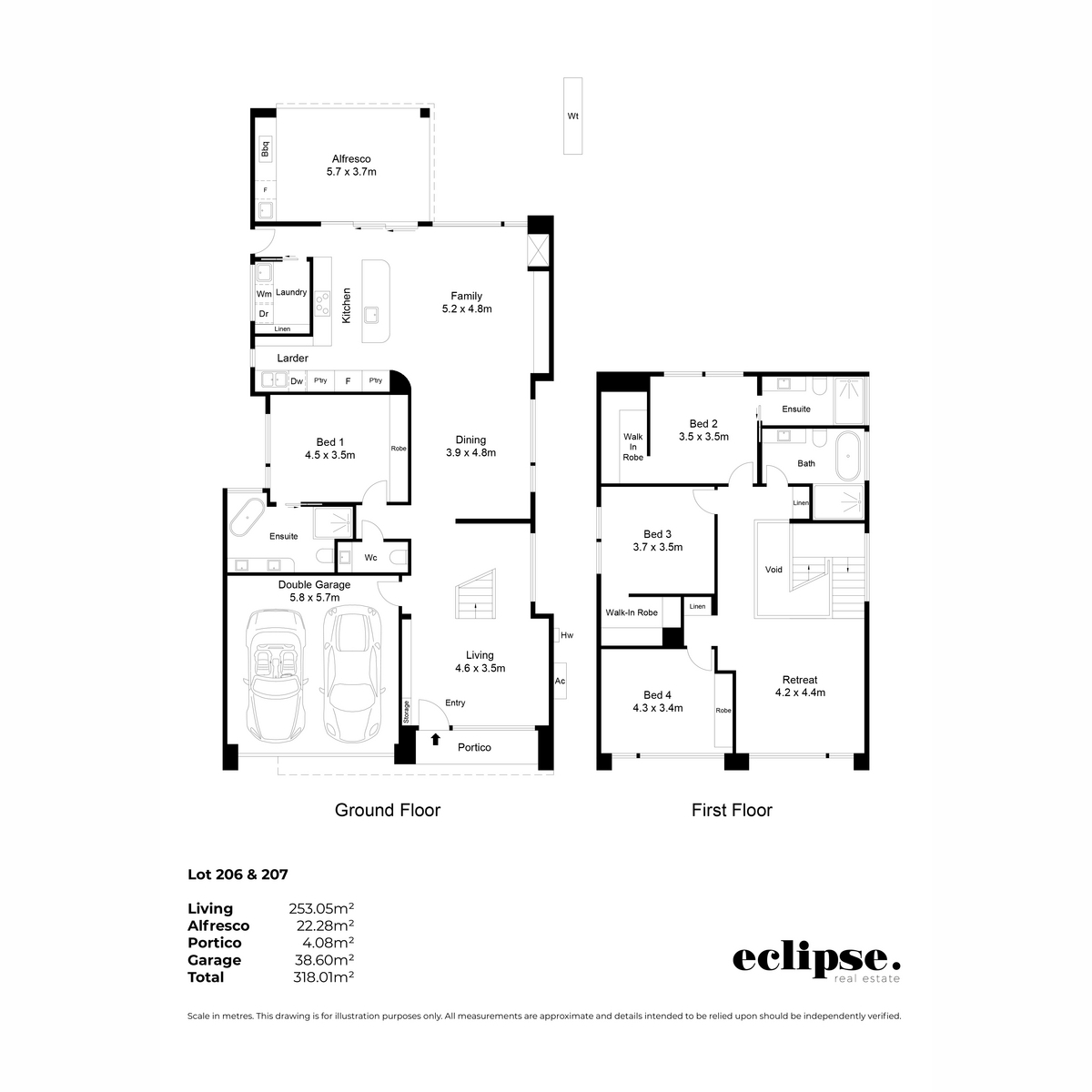 Lot 206 And 207 Sanctuary Avenue, Kidman Park, Sa, 5025 - Image 4
