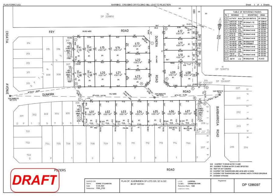 Lot 410 Dunera Rd, Edmondson Park, Nsw, 2174 - Image 1